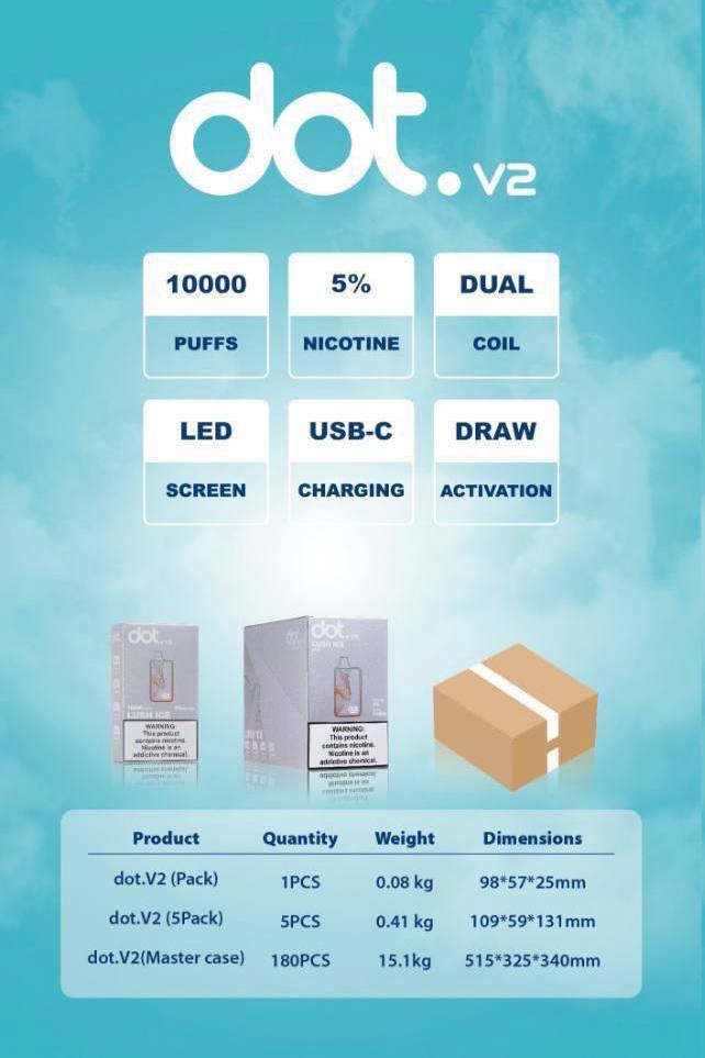 Dotmod Dot.V2 10000口:圖片 2