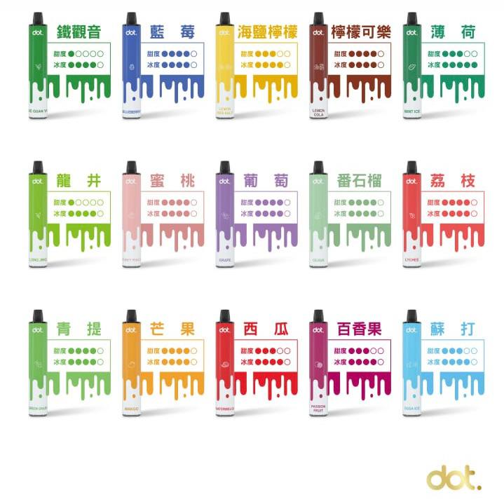 Dotmod DotPlus 一次性 8000口